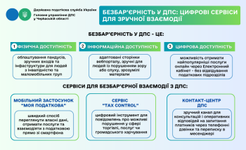 Безбар'єрність у ДПС: цифрові сервіси для зручної взаємодії