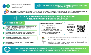 «Дроблення бізнесу» – свідоме ухиляння від сплати податків