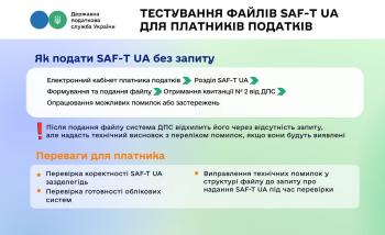 SAF-T UA: скористайтесь можливістю завчасно протестувати файл ще до податкової перевірки
