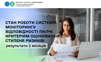 Стан роботи системи моніторингу відповідності ПН/РК критеріям оцінювання ступеня ризиків: результати 2 місяців