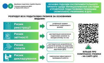 Основні підходи експериментального проєкту щодо функціонування системи управління податковими ризиками (комплаєнс-ризиками) в ДПС 
