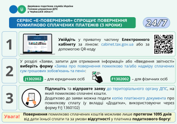 «У три кліки»: сервіс «Е-повернення» для спрощення процедури повернення помилково сплачених платежів