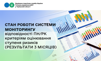Стан роботи системи моніторингу відповідності ПН/РК критеріям оцінювання ступеня ризиків (РЕЗУЛЬТАТИ 3 МІСЯЦІВ)