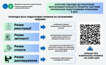 Система управління податковими ризиками – у фокусі уваги ДПС