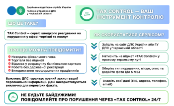 Повідомити про порушення у сфері торгівлі можна через сервіс «TAX Control»