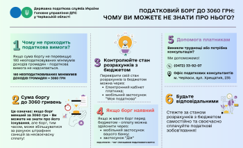 Податковий борг до 3060 грн: чому ви можете не знати про нього