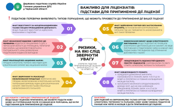 Важливо для ліцензіатів: підстави для припинення дії ліцензії (ПАМ’ЯТКА)