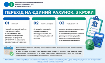  Як стати платником Єдиного рахунку?