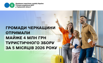 Громади Черкащини отримали майже 4 млн грн туристичного збору за 5 місяців 2026 року
