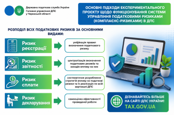 Основні підходи щодо функціонування системи управління комплаєнс-ризиками