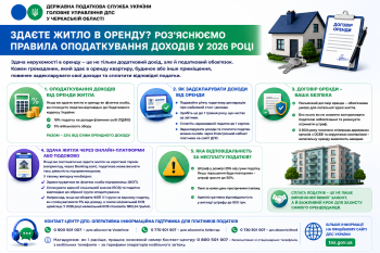 Здаєте житло в оренду? Роз’яснюємо правила оподаткування доходів у 2026 році