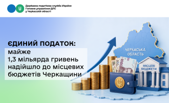 Єдиний податок: майже 1,3 мільярда гривень надійшло до місцевих бюджетів Черкащини