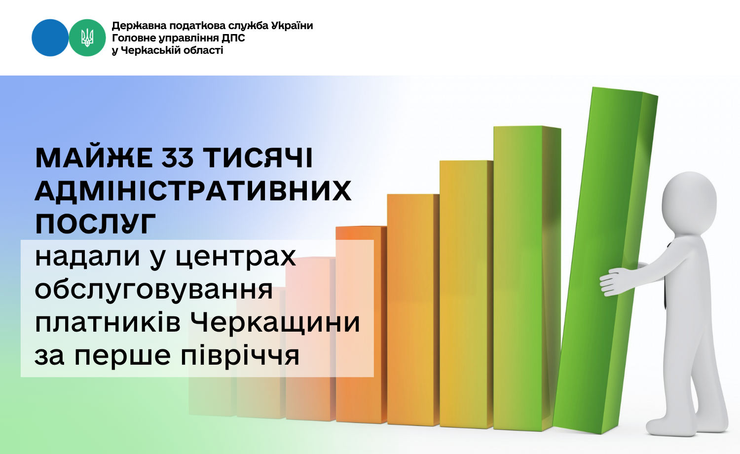 Майже 33 тисячі адміністративних послуг надали у центрах обслуговування платників Черкащини за перше півріччя