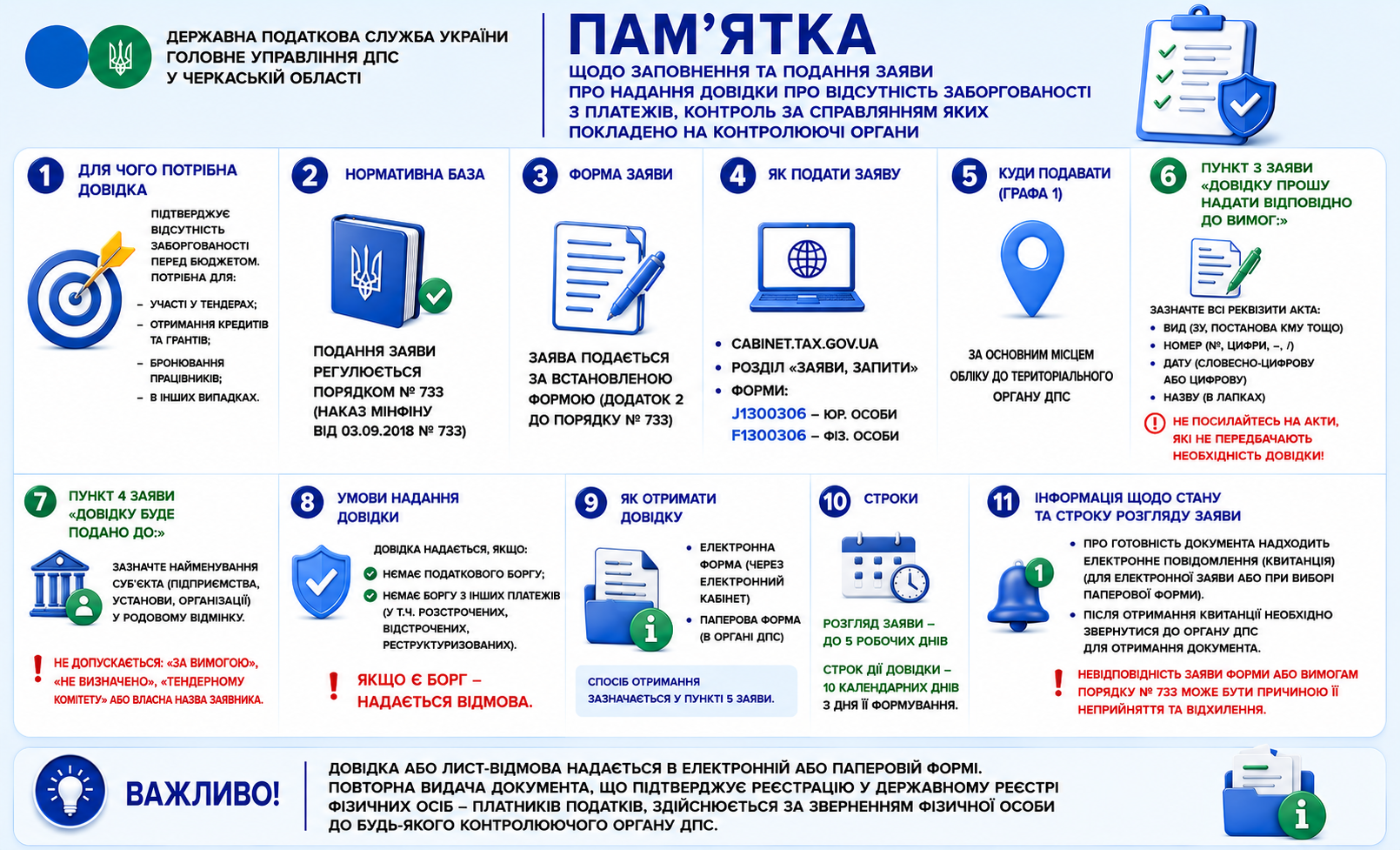Пам’ятка та зразок заяви для отримання довідки про відсутність заборгованості