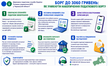 Борг до 3 060 гривень: як уникнути накопичення податкового боргу