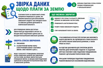 Звірка даних щодо плати за землю: коли варто звернутися до податкової