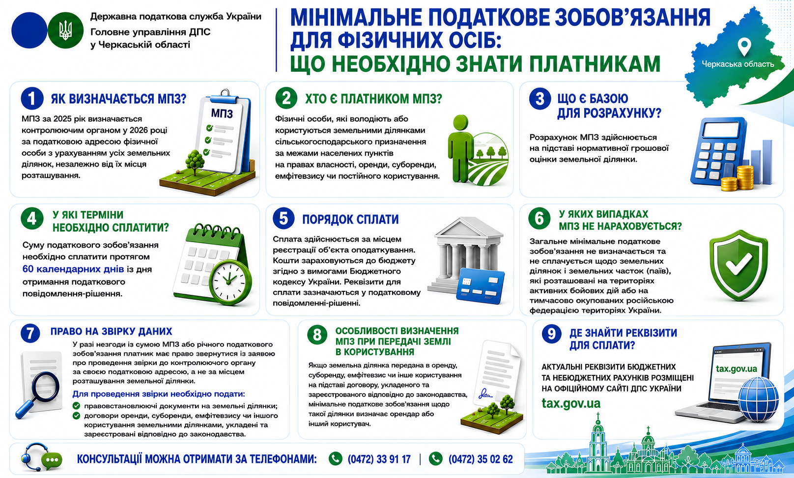 Мінімальне податкове зобов’язання для фізичних осіб: що необхідно знати платникам