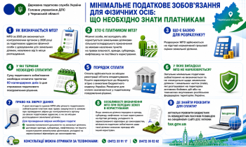 Мінімальне податкове зобов’язання для фізичних осіб: що необхідно знати платникам