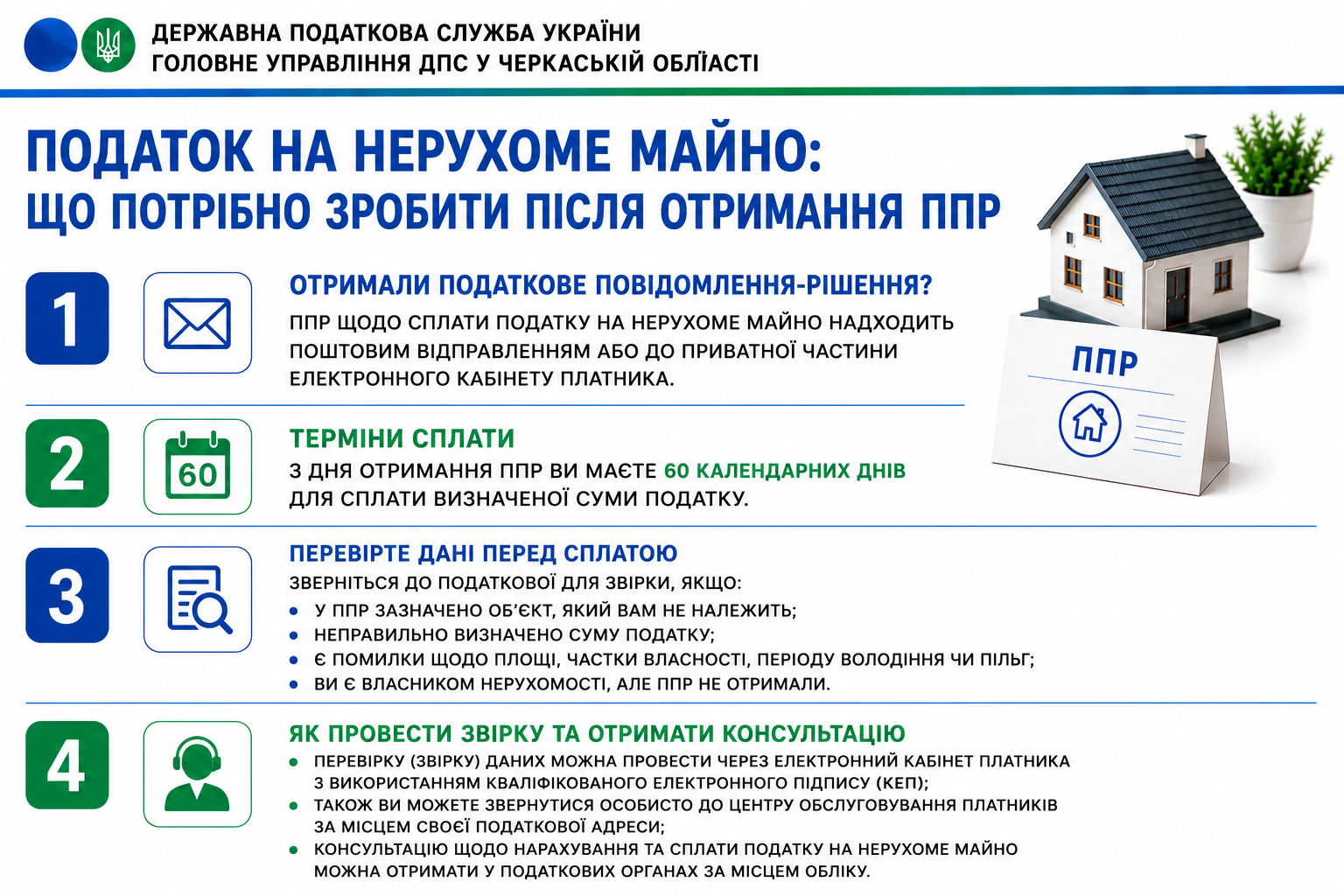Податок на нерухоме майно: що потрібно зробити після отримання ППР
