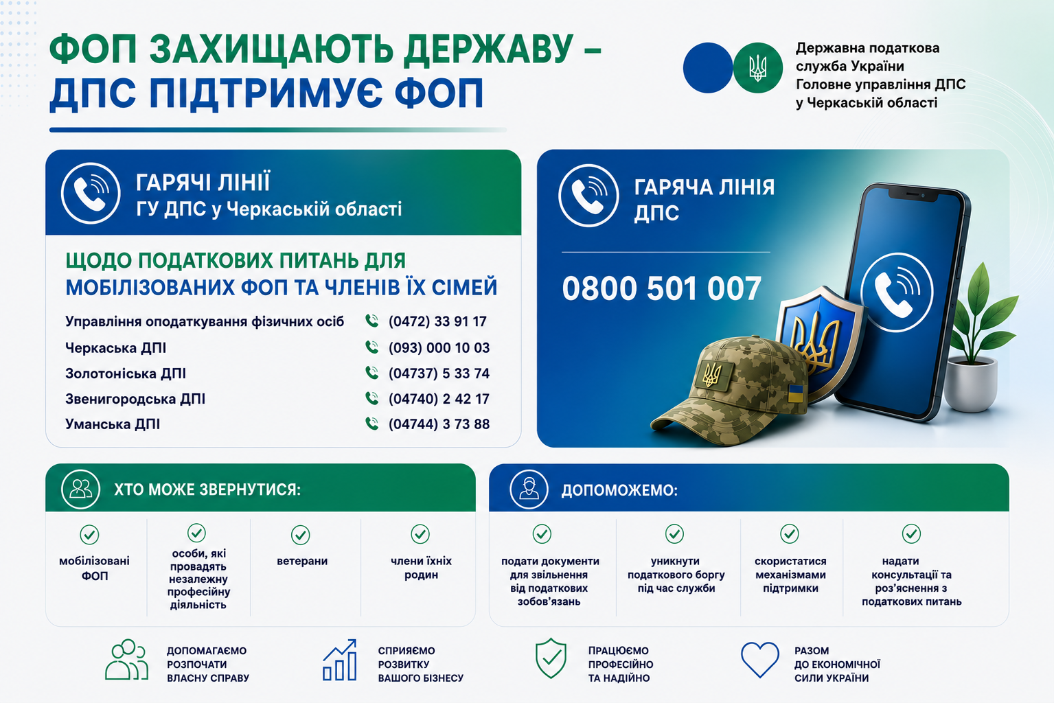 ФОП захищають державу – ДПС підтримує ФОП