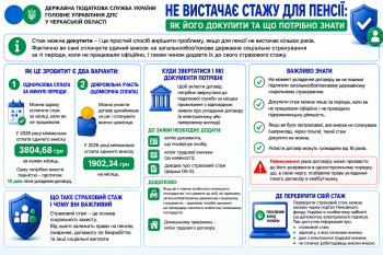 Не вистачає стажу для пенсії: як його докупити та що потрібно знати