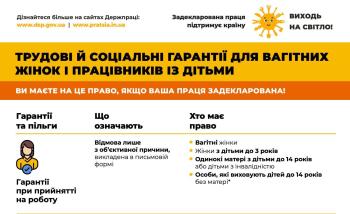 Трудові й соціальні гарантії для вагітних жінок і працівників із дітьми