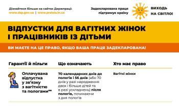 Відпустки для вагітних жінок і працівників з дітьми