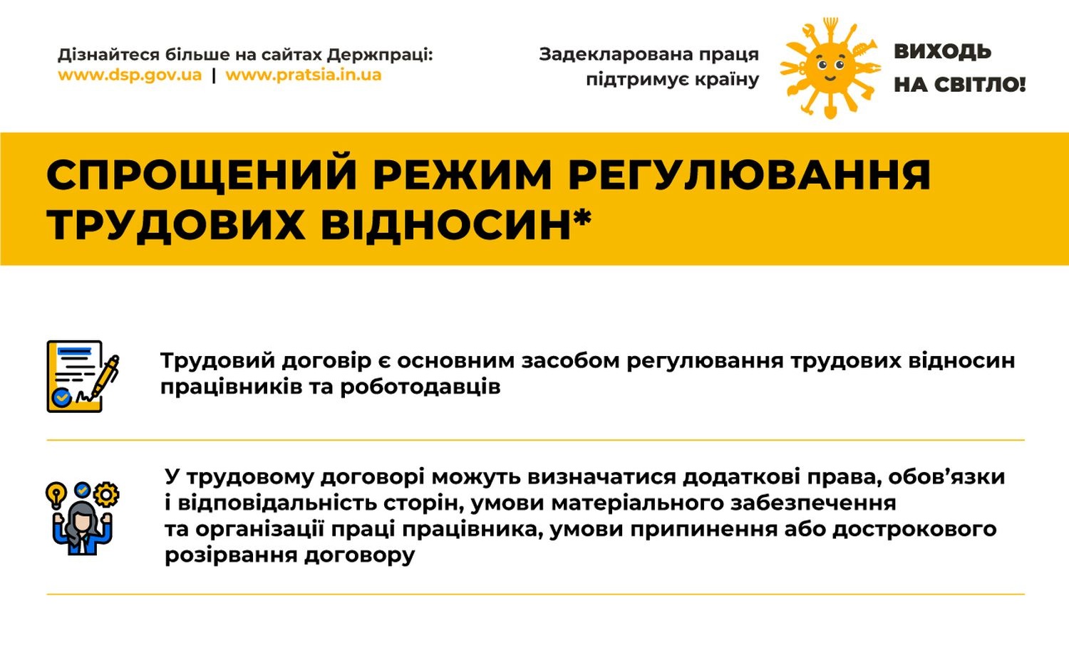 Спрощений режим регулювання трудових відносин
