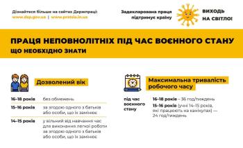 Праця неповнолітніх під час воєнного стану: що необхідно знати