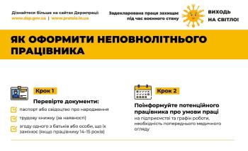 Як оформити неповнолітнього працівника