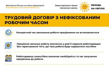 Трудовий договір з нефіксованим робочим часом