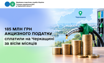185 млн грн акцизного податку сплатили на Черкащині за вісім місяців