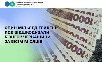 Один мільярд гривень ПДВ відшкодували бізнесу Черкащини за вісім місяців