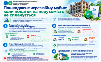 Пошкоджене через війну майно: коли податок на нерухомість не сплачується