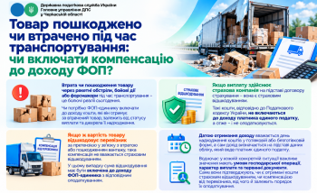 Товар пошкоджено чи втрачено під час транспортування: чи включати компенсацію до доходу ФОП?