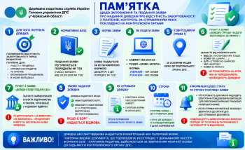 Пам’ятка щодо заповнення та подання заяв про надання довідки про відсутність заборгованості з платежів, контроль за справлянням яких покладено на контролюючі органи