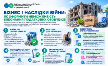 Бізнес і наслідки війни: як оформити неможливість виконання податкових обов’язків